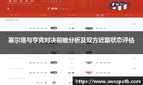 塞尔塔与亨克对决前瞻分析及双方近期状态评估